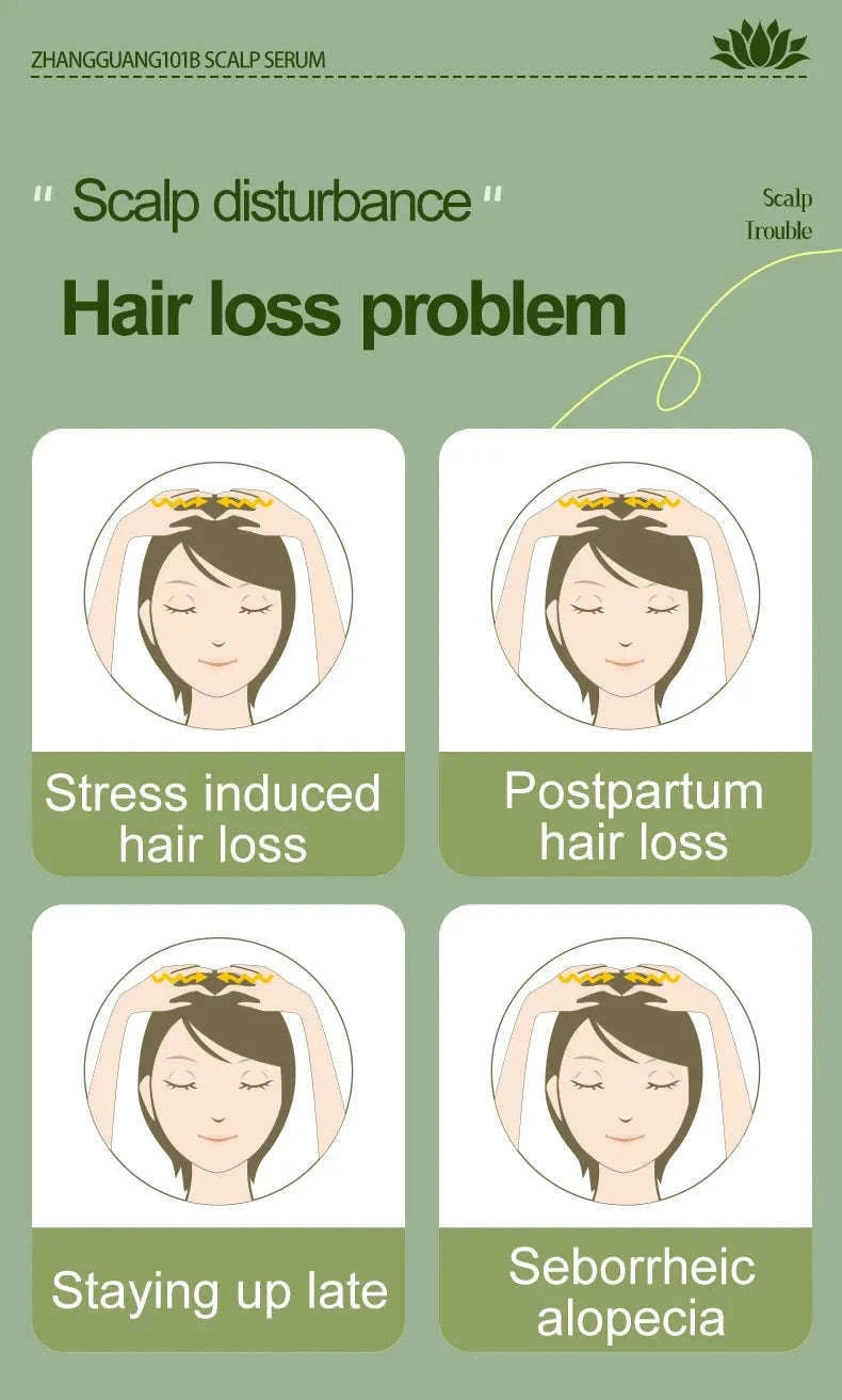 Zhangguang 101B Hair Growth Tonic 120ml Anti Hair Loss Treatment-Default Title