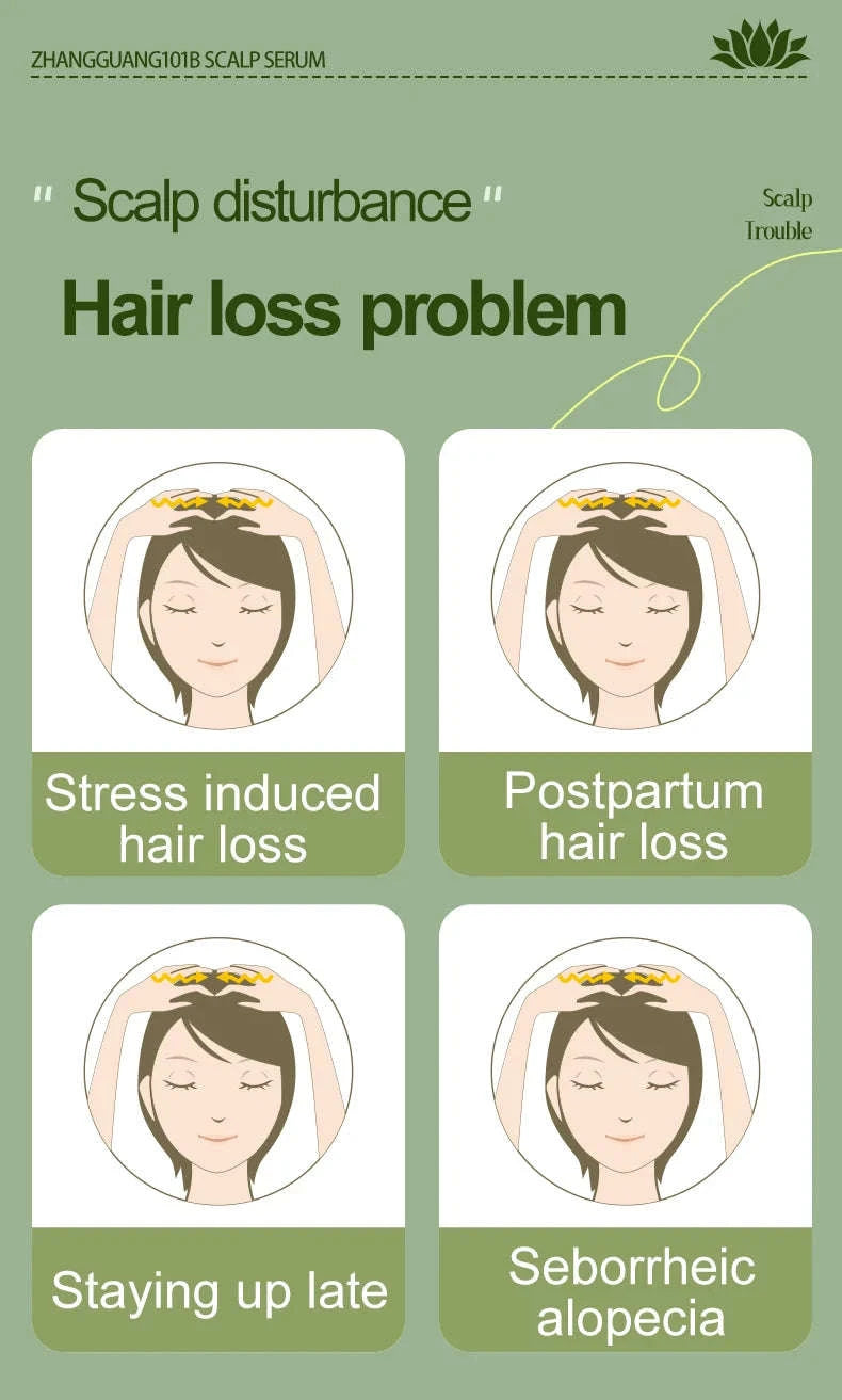Zhangguang 101B Hair Growth Tonic 120ml Anti Hair Loss Treatment-Default Title
