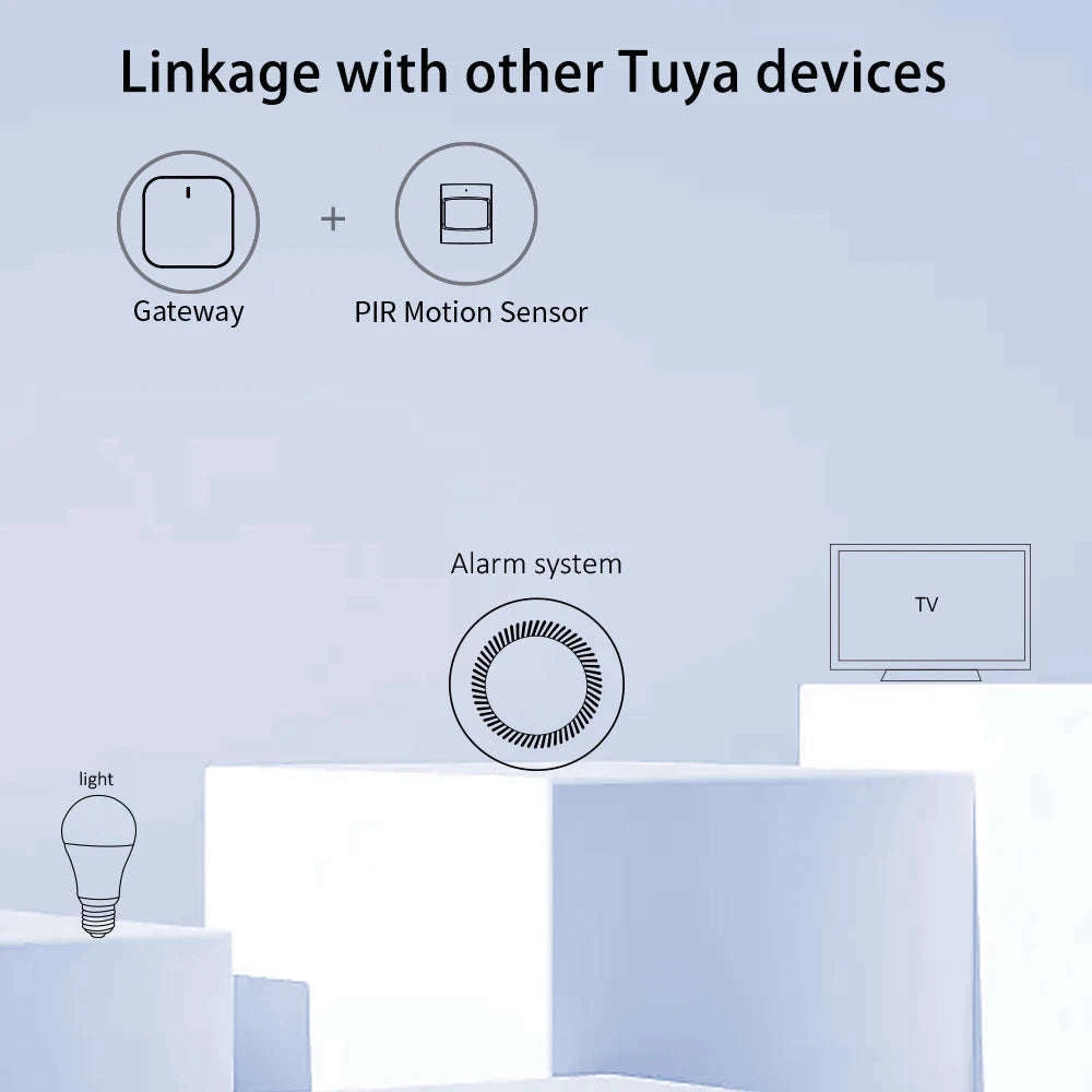 Zigbee Smart Motion Sensor with Real-Time Alerts for Home Security-tuya zigbee