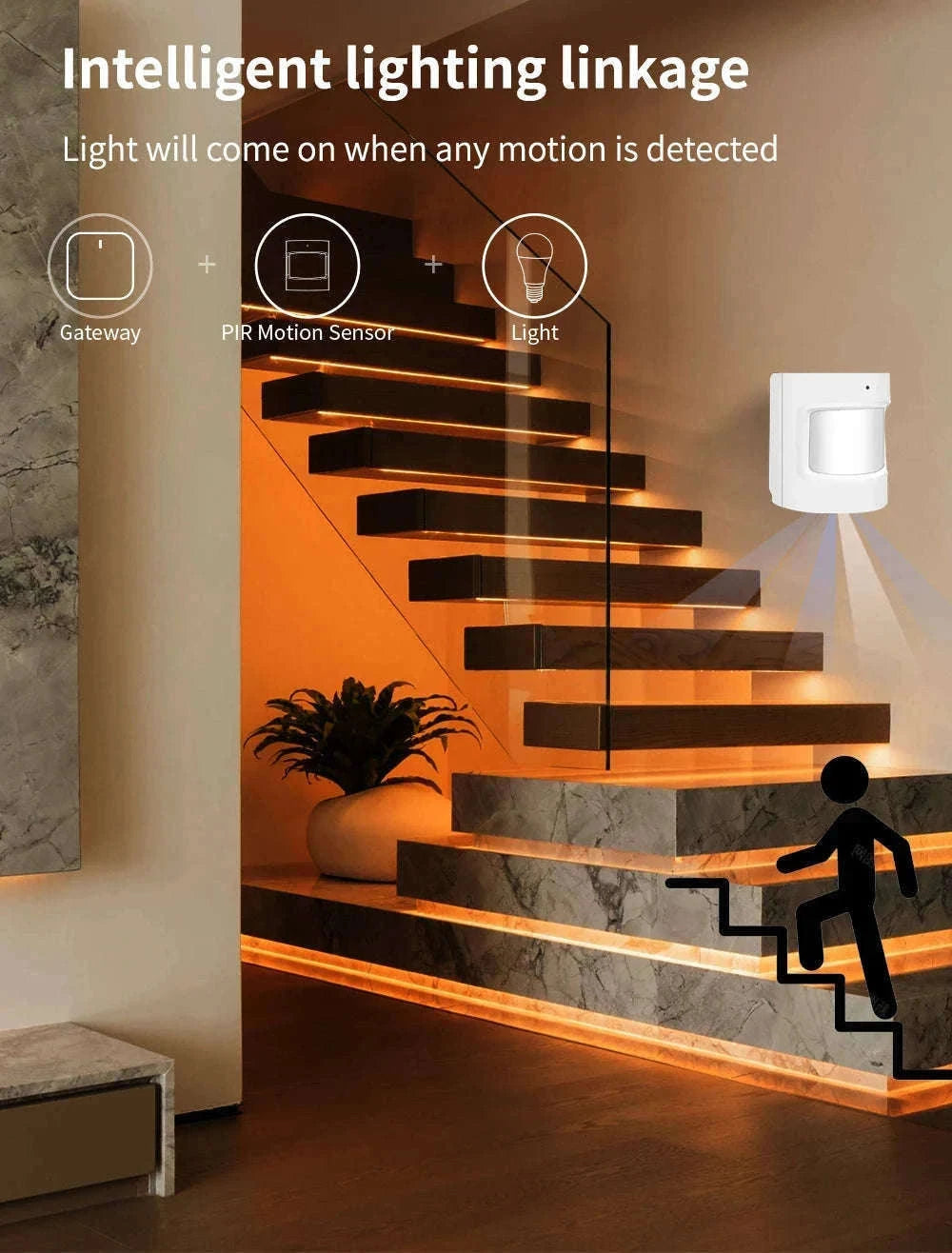 Zigbee Smart Motion Sensor with Real-Time Alerts for Home Security-tuya zigbee