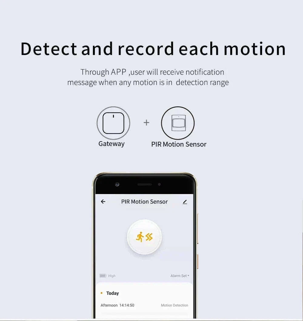 Zigbee Smart Motion Sensor with Real-Time Alerts for Home Security-tuya zigbee