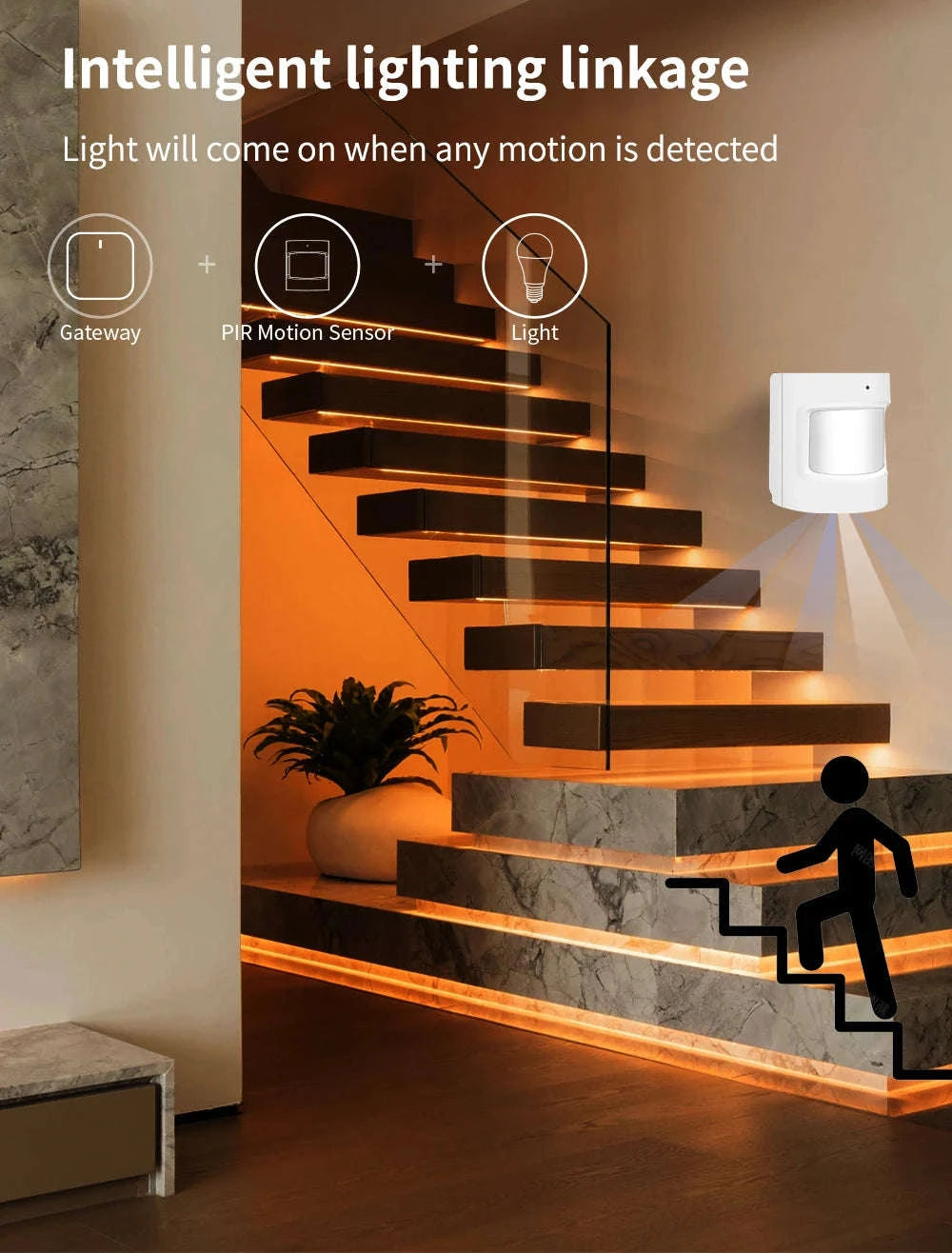 Zigbee Smart Motion Sensor with Real-Time Alerts for Home Security-tuya zigbee