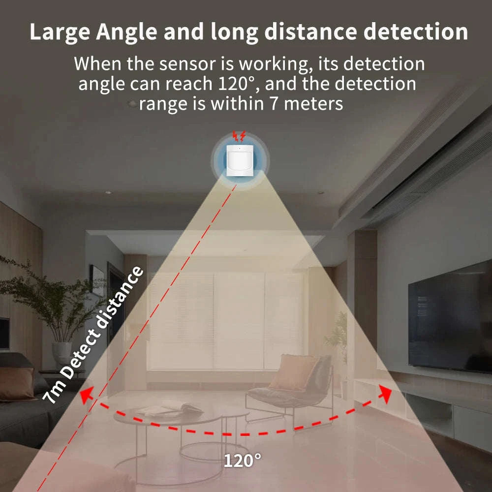 Zigbee Smart Motion Sensor with Real-Time Alerts for Home Security-tuya zigbee