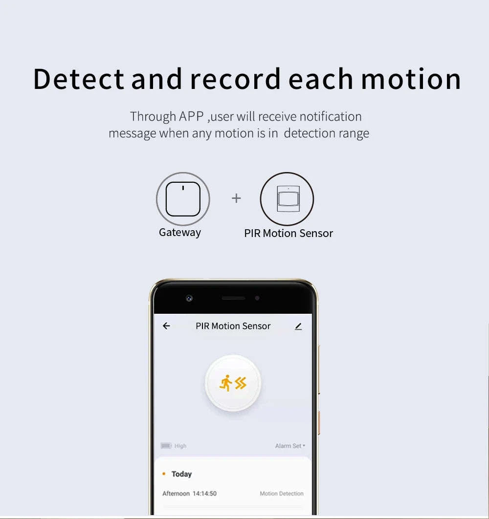 Zigbee Smart Motion Sensor with Real-Time Alerts for Home Security-tuya zigbee