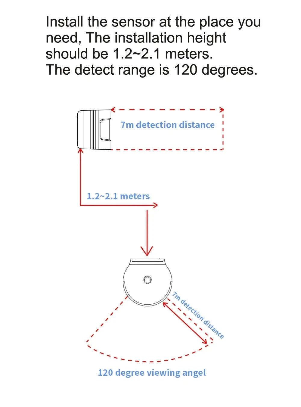 Zigbee Smart Motion Sensor with Real-Time Alerts for Home Security-tuya zigbee