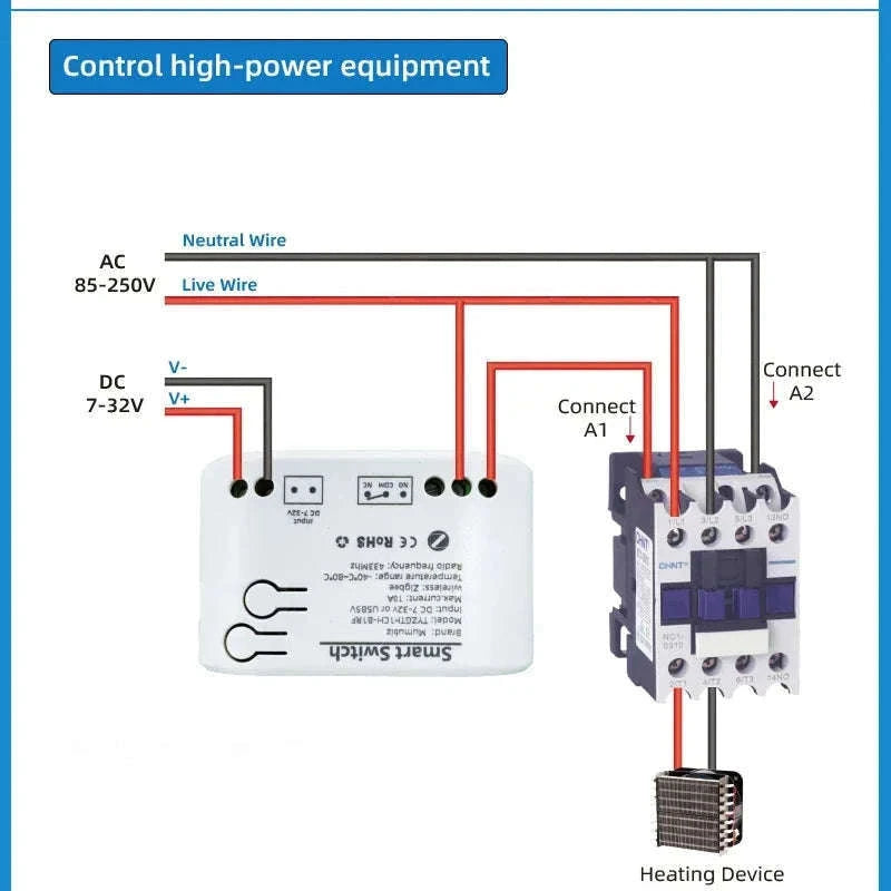Zigbee Smart Switch with Temperature & Humidity Sensor Control-Input 85-250V / Temperature Switch / China Mainland