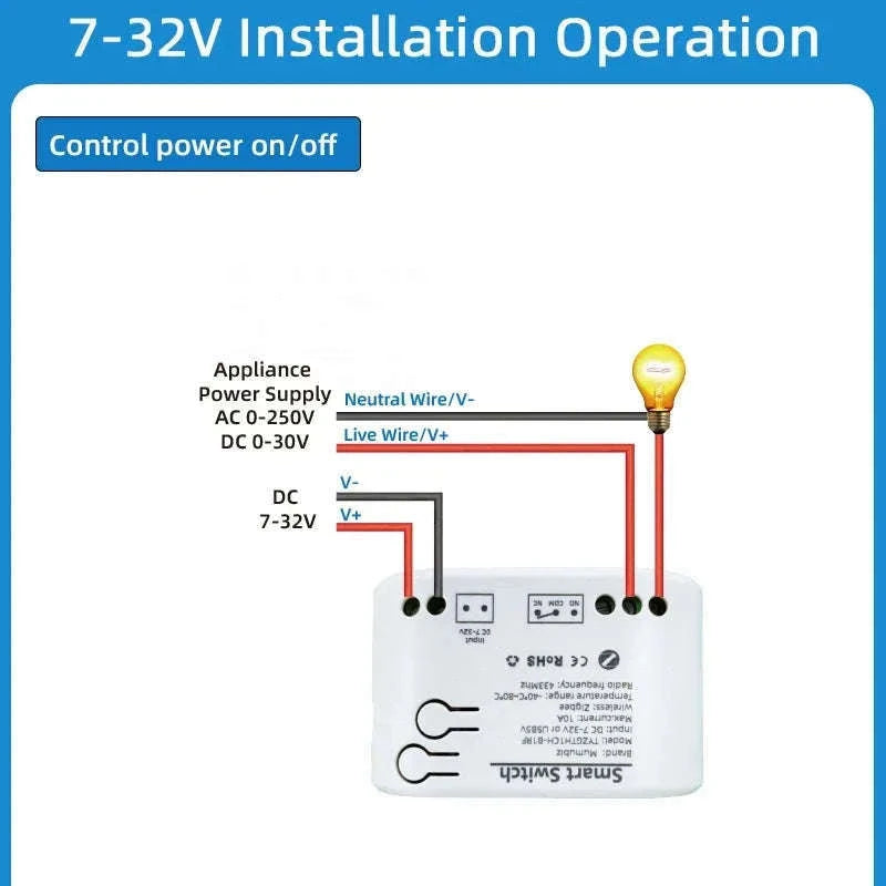 Zigbee Smart Switch with Temperature & Humidity Sensor Control-Input 85-250V / Temperature Switch / China Mainland