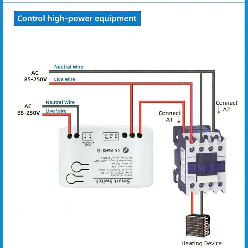 Zigbee Smart Switch with Temperature & Humidity Sensor Control-Input 85-250V / Temperature Switch / China Mainland