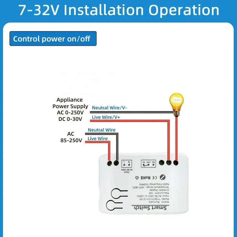 Zigbee Smart Switch with Temperature & Humidity Sensor Control-Input 85-250V / Temperature Switch / China Mainland