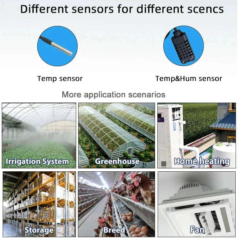 Zigbee Smart Switch with Temperature & Humidity Sensor Control-Input 85-250V / Temperature Switch / China Mainland