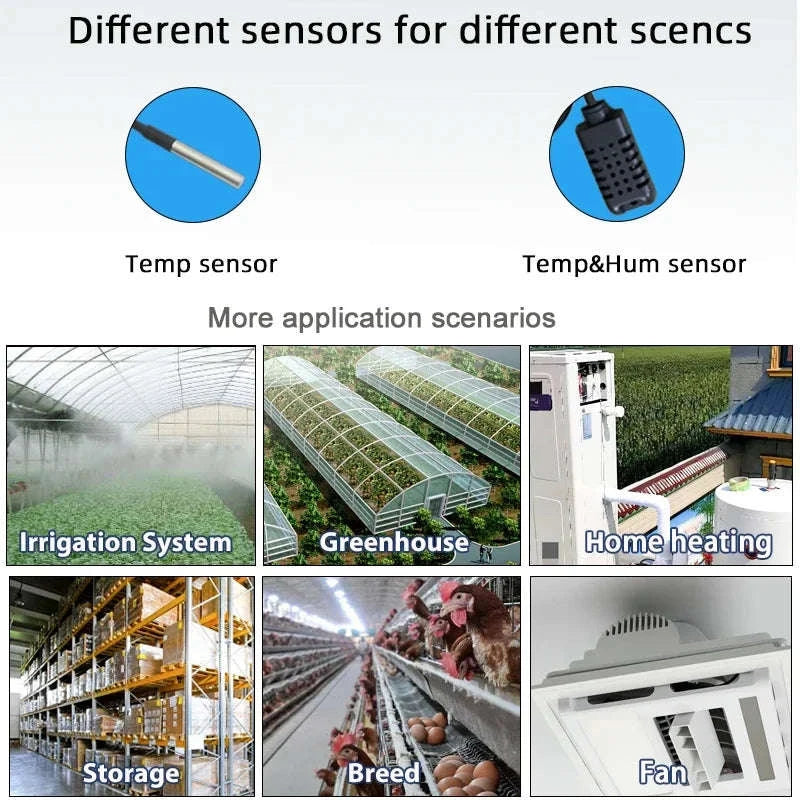 Zigbee Smart Switch with Temperature & Humidity Sensor Control-Input 85-250V / Temperature Switch / Russian Federation