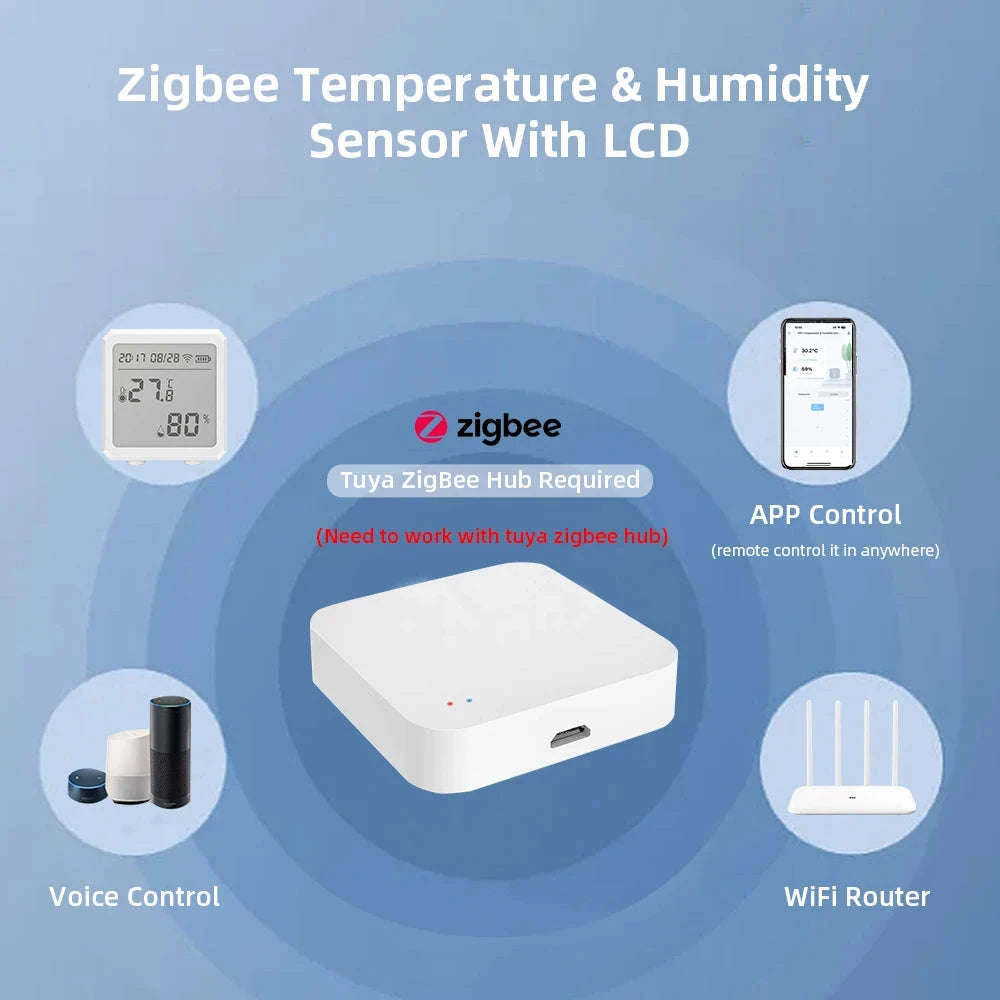 Zigbee Temperature and Humidity Sensor-Zigbee Black