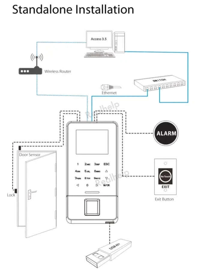 ZKTeco Fingerprint Attendance Terminal with Wi‑Fi and 3000 Templates-Machine No ADMS No Card / Spanish