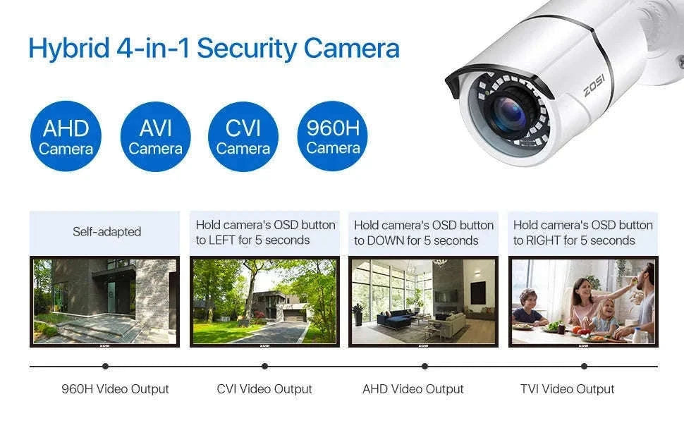 ZOSI 1080P 2MP Wired Bullet CCTV Camera with 120ft Night Vision-Black / Australia