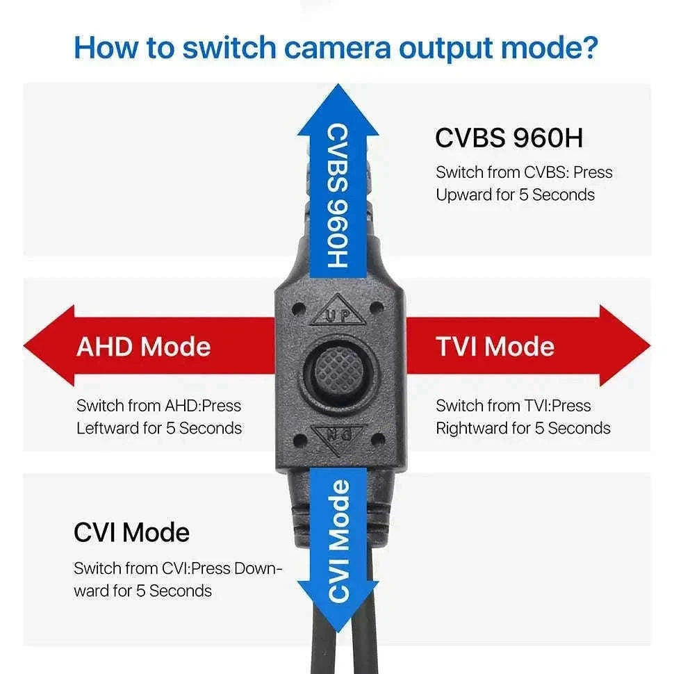 ZOSI 1080P 2MP Wired Bullet CCTV Camera with 120ft Night Vision-Black / Australia