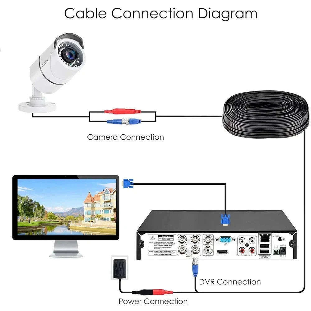 ZOSI 1080P 2MP Wired Bullet CCTV Camera with 120ft Night Vision-Black / Australia