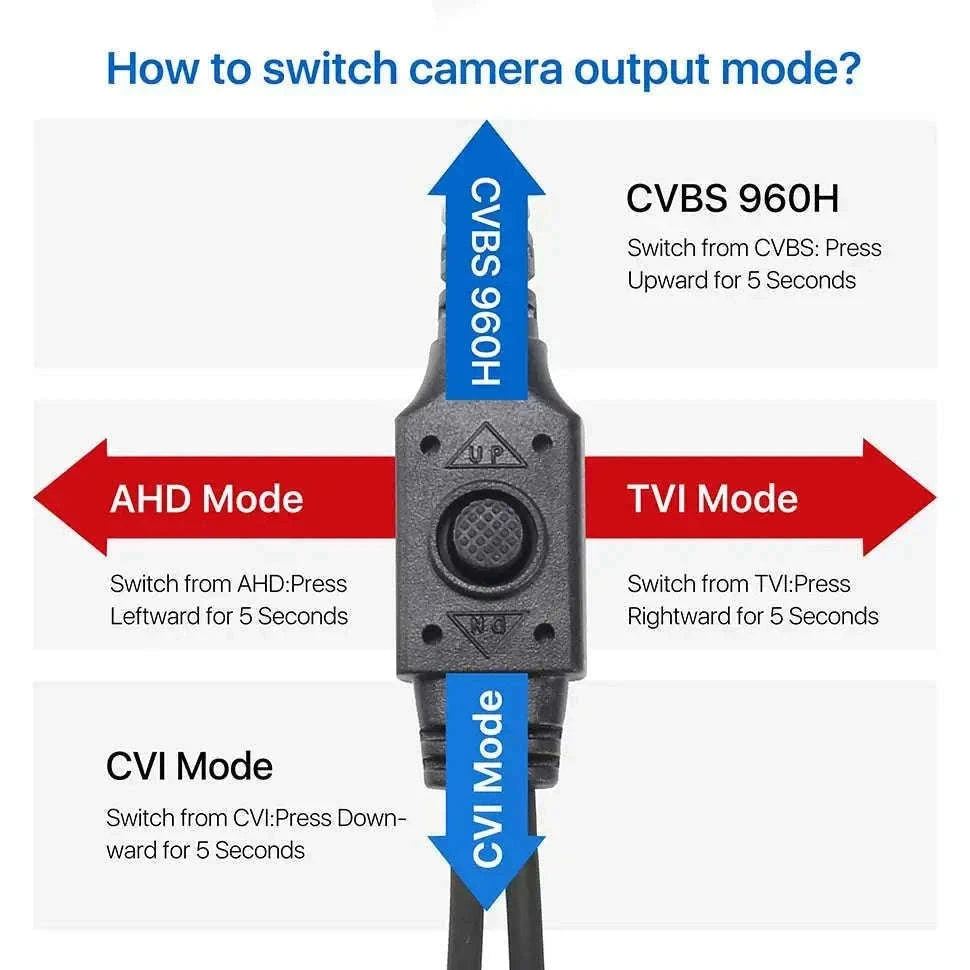 ZOSI 1080P 2MP Wired Bullet CCTV Camera with 120ft Night Vision-Black / Australia