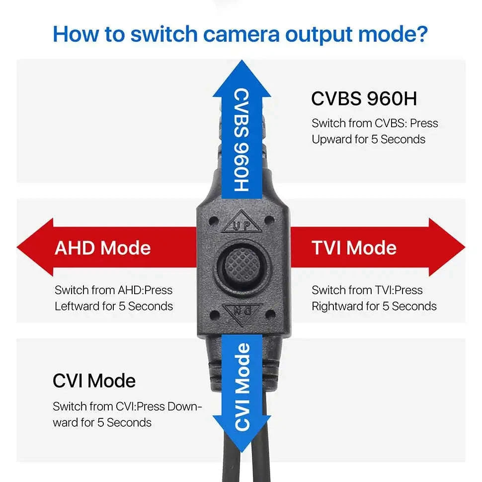 ZOSI 1080P 2MP Wired Bullet CCTV Camera with 120ft Night Vision-Black / Australia