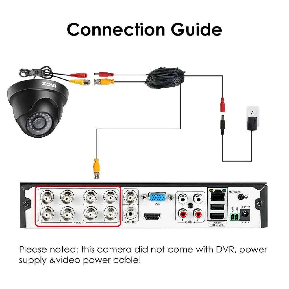 ZOSI 1080P 4-in-1 Dome Security Camera for CCTV Systems-Dome / 1080p / United States