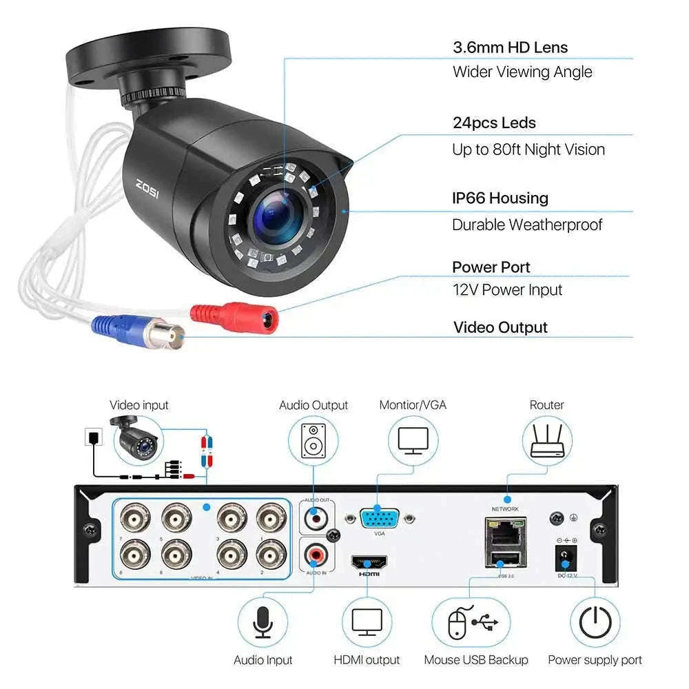 ZOSI 1080P Wired CCTV Security Camera with 80ft Night Vision-White / 1080p / spain