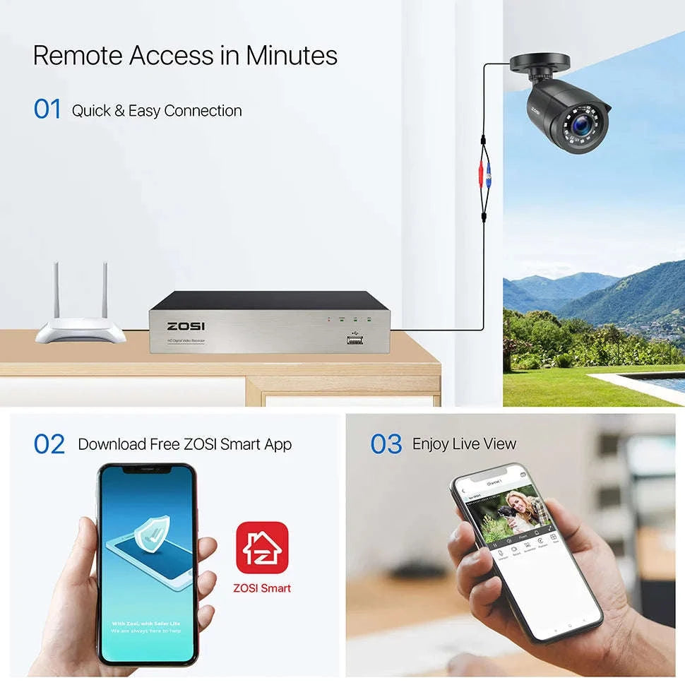ZOSI 1080P Wired CCTV Security Camera with 80ft Night Vision-White / 1080p / spain
