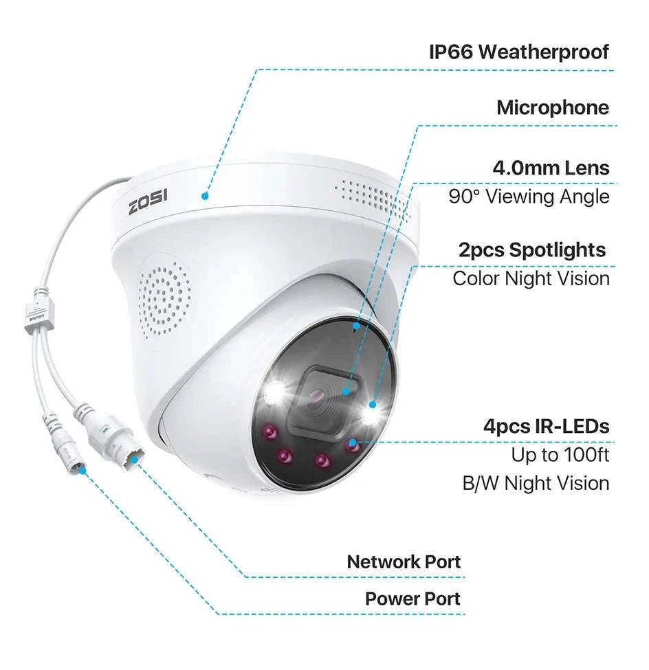 ZOSI 4K PoE Outdoor Security Camera with AI Detection-5MP without TF Card / Poland