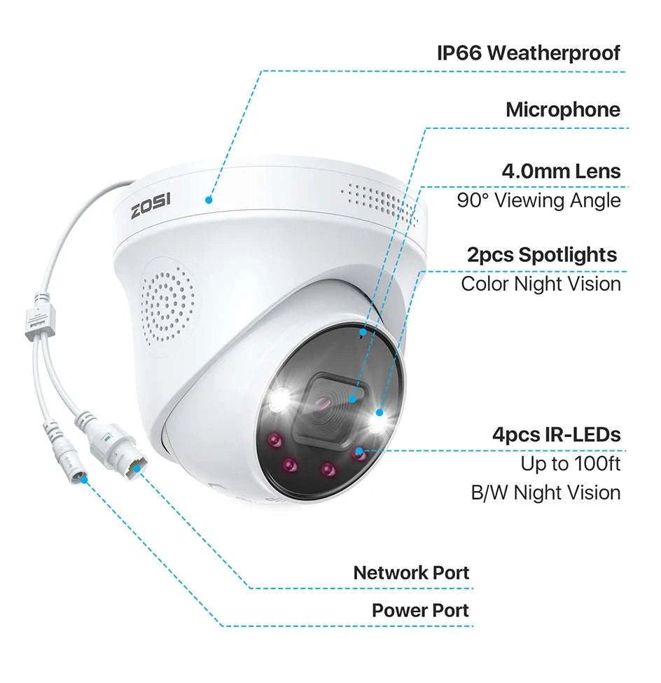 ZOSI 4K PoE Outdoor Security Camera with AI Detection-5MP without TF Card / Poland