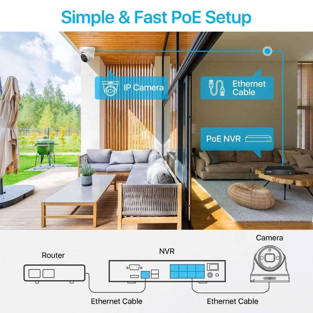 ZOSI 4K PoE Security Camera System with AI Detection-16CH 5MP and 16 Cam / spain / 4T