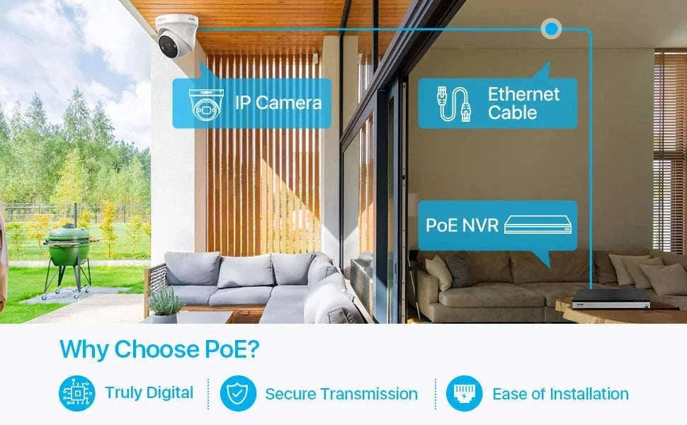 ZOSI 4K PoE Security Camera System with AI Detection-16CH 5MP and 16 Cam / spain / 4T