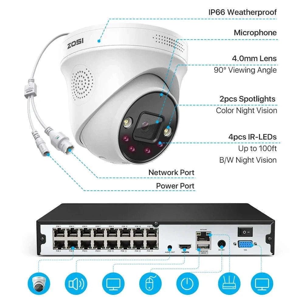 ZOSI 4K PoE Security Camera System with AI Detection-16CH 5MP and 16 Cam / spain / 4T