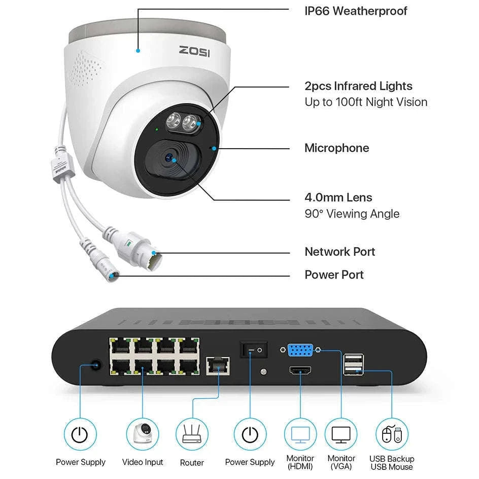 ZOSI 4MP PoE Outdoor Security Camera System with 8CH NVR-8PCS Cameras / spain / 2T