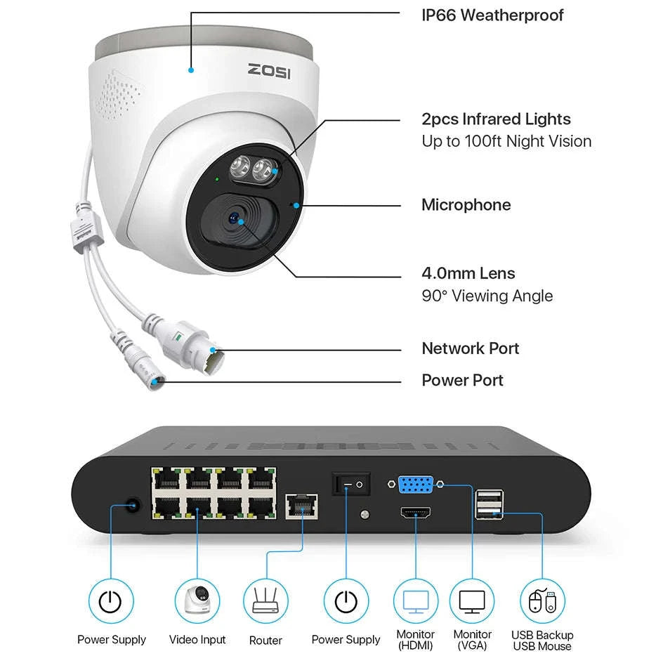 ZOSI 4MP PoE Outdoor Security Camera System with 8CH NVR-8PCS Cameras / spain / 2T