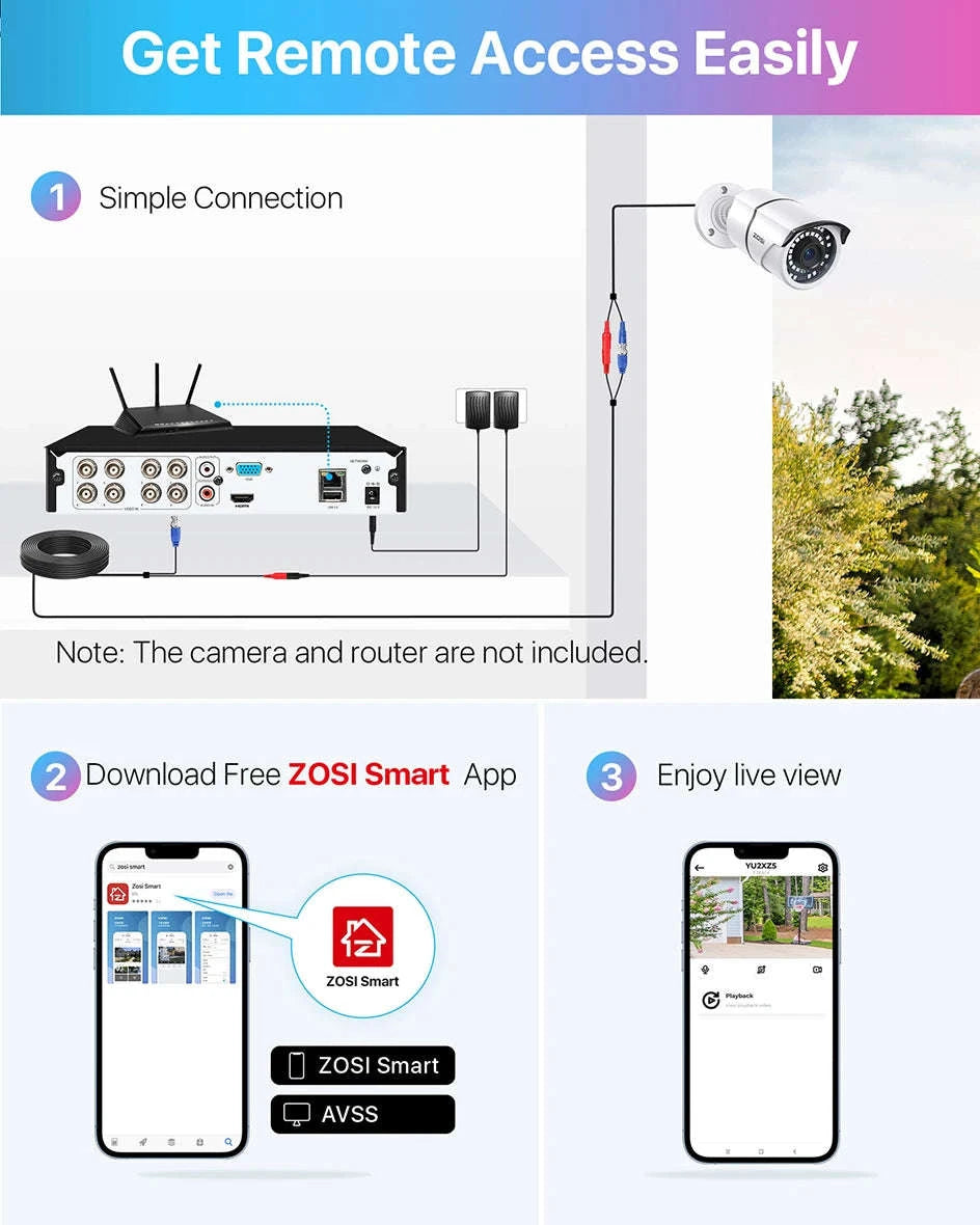 ZOSI 8-Channel 1080P DVR Security Recorder with H.265+-1T / 8CH / Poland