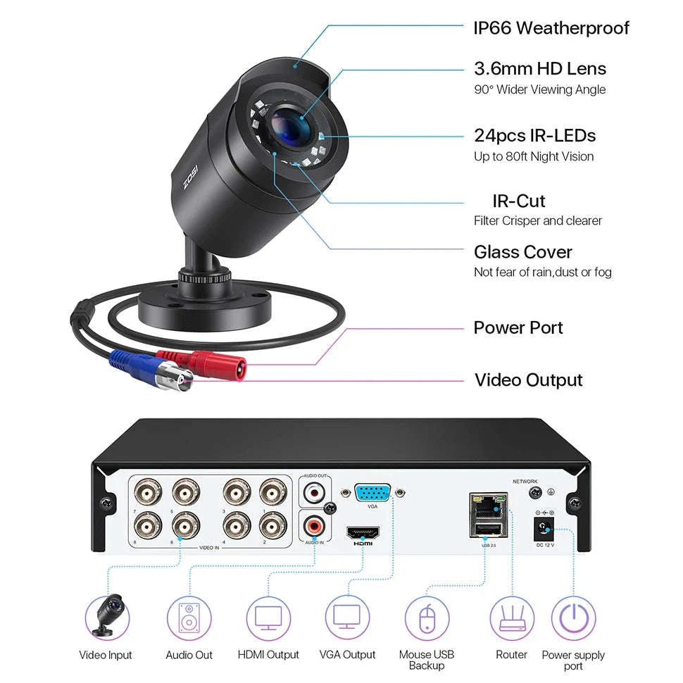ZOSI 8CH 1080P Wired CCTV Security Camera System with HDD-With 2 Black Cameras / 2T / Russian Federation