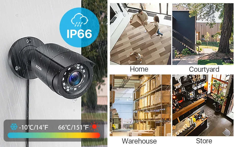 ZOSI 8CH 1080P Wired CCTV Security Camera System with HDD-With 2 Black Cameras / 2T / Russian Federation
