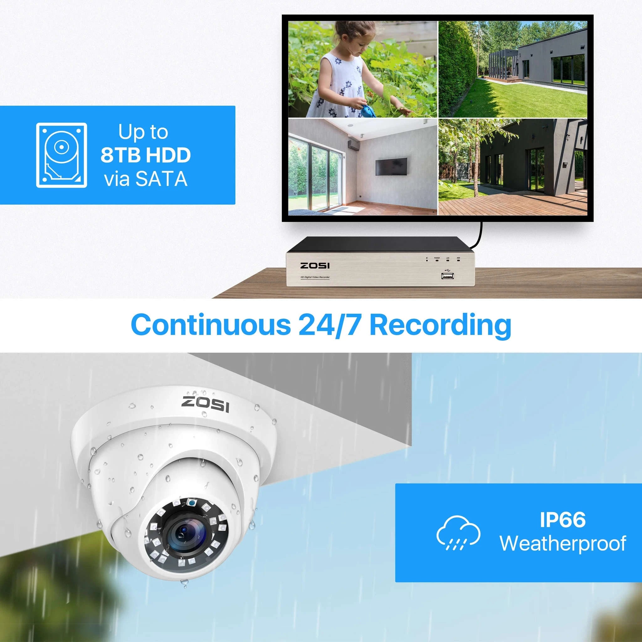 ZOSI 8CH 1080P Wired Security Camera System, 4-Camera Kit-4PCS Cam / 2T / spain