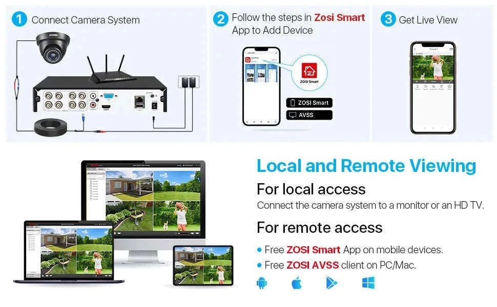 ZOSI 8CH 1080P Wired Security Camera System with 8 Dome Cameras-Black / None / Poland