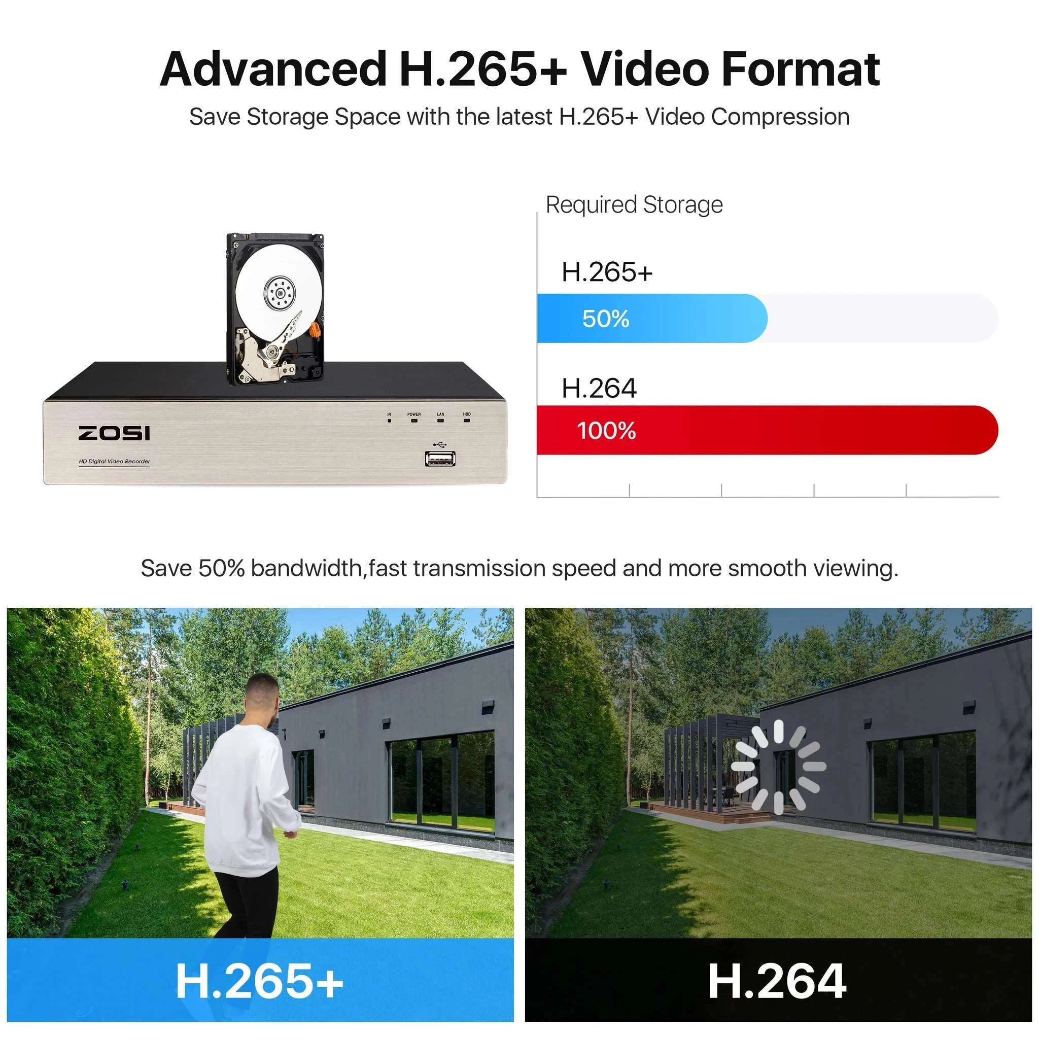 ZOSI 8CH 1080P Wired Security Camera System with 8 Dome Cameras-Black / None / Poland