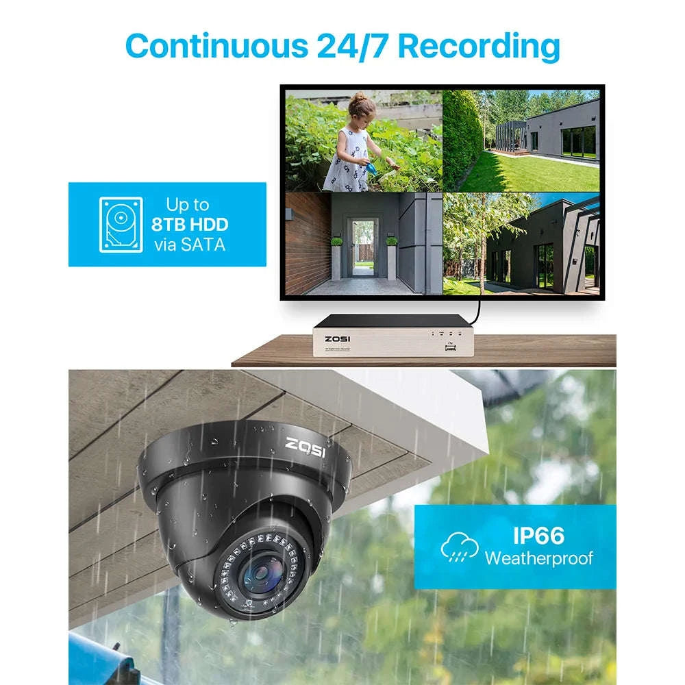 ZOSI 8CH 1080P Wired Security Camera System with 8 Dome Cameras-Black / None / Poland
