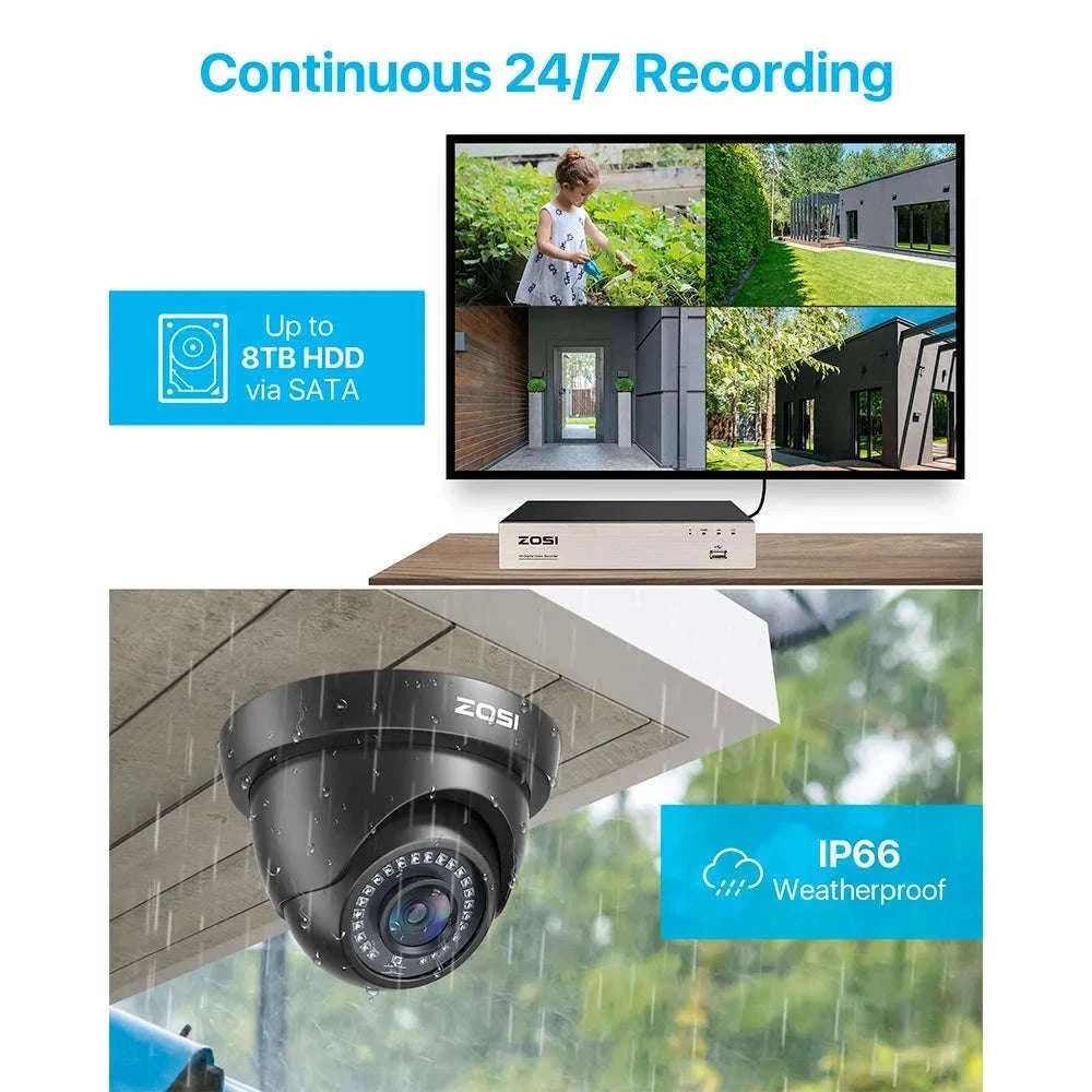 ZOSI 8CH 1080P Wired Security Camera System with 8 Dome Cameras-Black / None / Poland