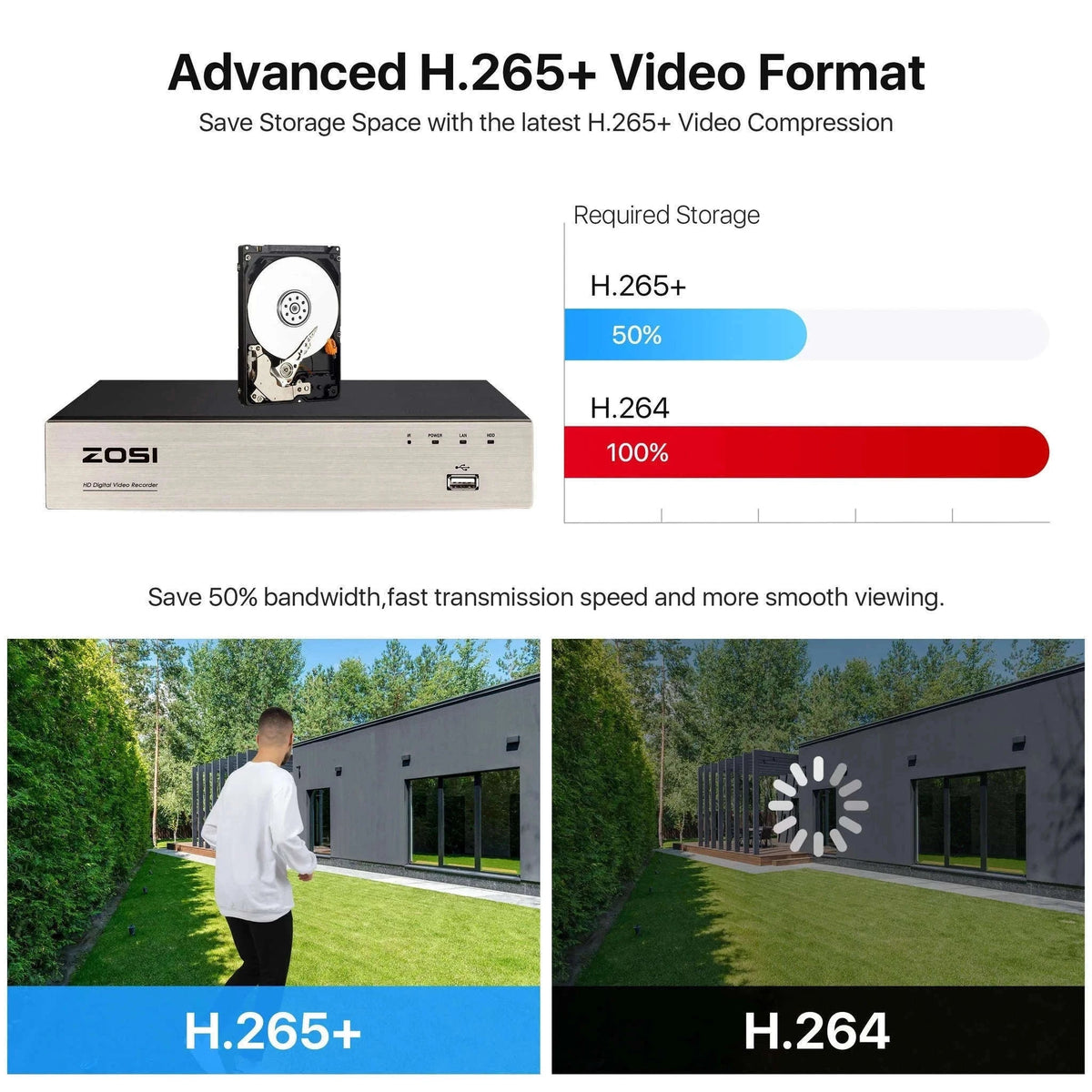 ZOSI 8CH 1080P Wired Security Camera System with 8 Dome Cameras-Black / None / Poland