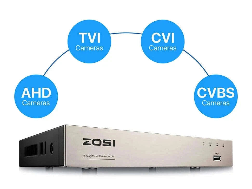 ZOSI 8CH 1080P Wired Security Camera System with 8 Dome Cameras-Black / None / Poland