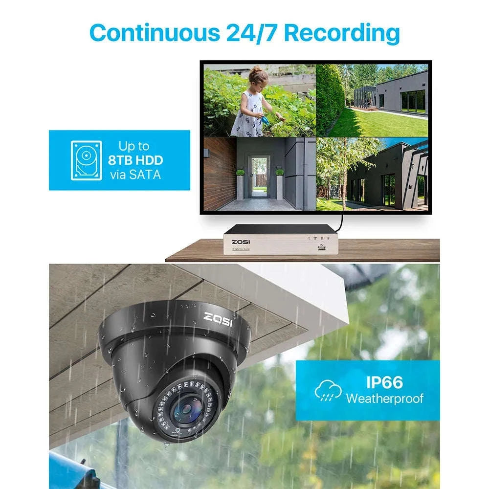 ZOSI 8CH 1080P Wired Security Camera System with 8 Dome Cameras-Black / None / Poland