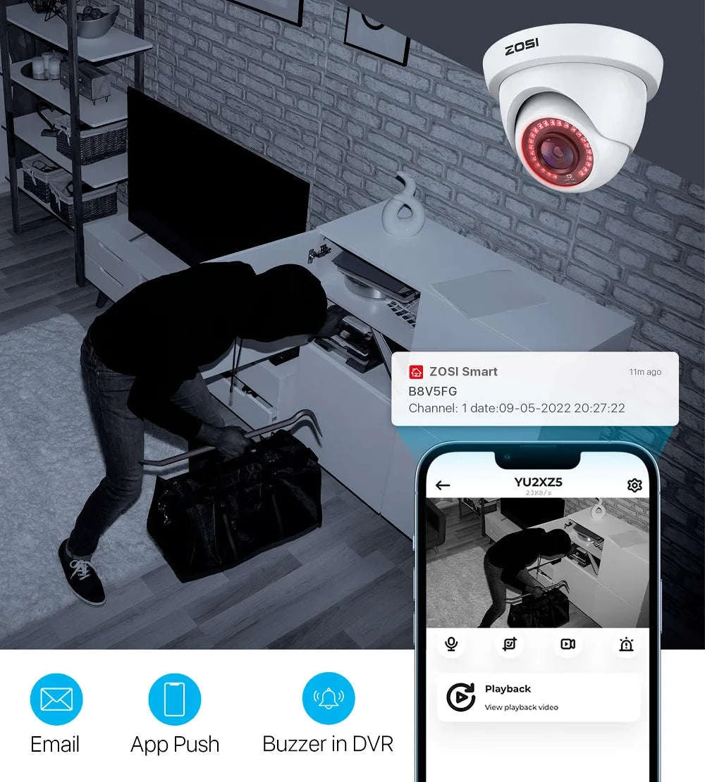 ZOSI 8CH 1080P Wired Security Camera System with 8 Weatherproof Cams-8 Cameras / 2T / United States