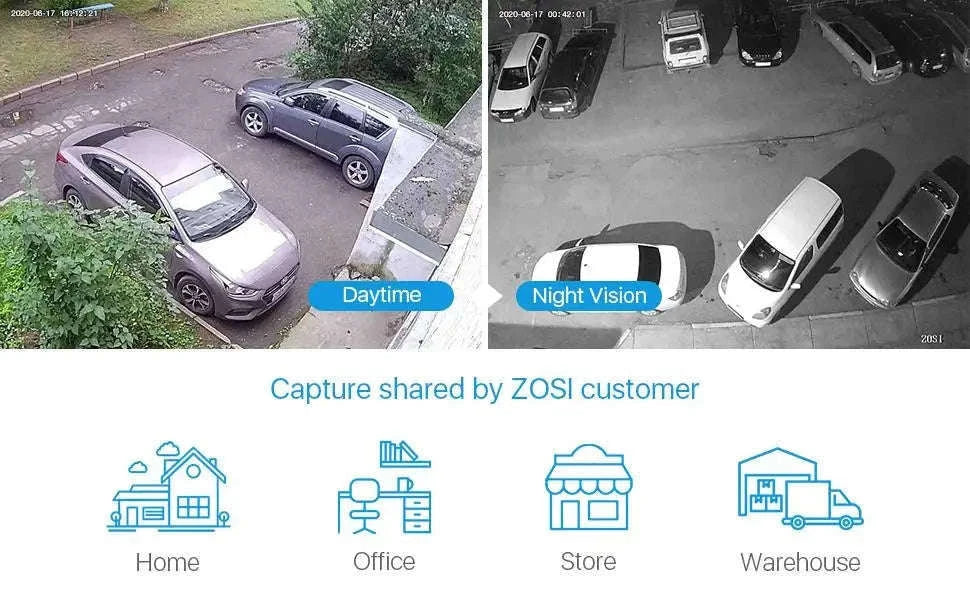 ZOSI 8CH 1080P Wired Security Camera System with 8 Weatherproof Cams-8 Cameras / 2T / United States