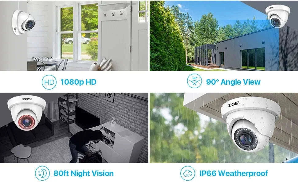 ZOSI 8CH 1080P Wired Security Camera System with 8 Weatherproof Cams-8 Cameras / 2T / United States