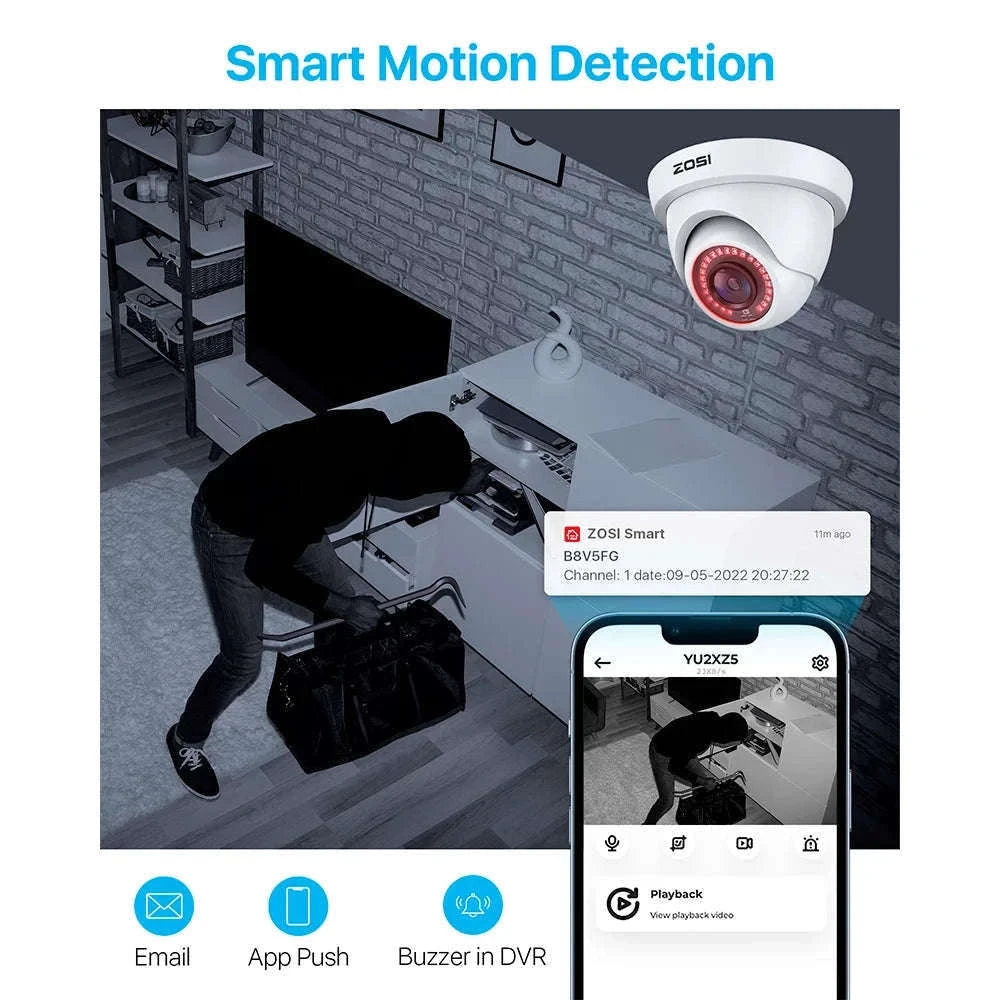 ZOSI 8CH 1080P Wired Security Camera System with 8 Weatherproof Cams-8 Cameras / 2T / United States