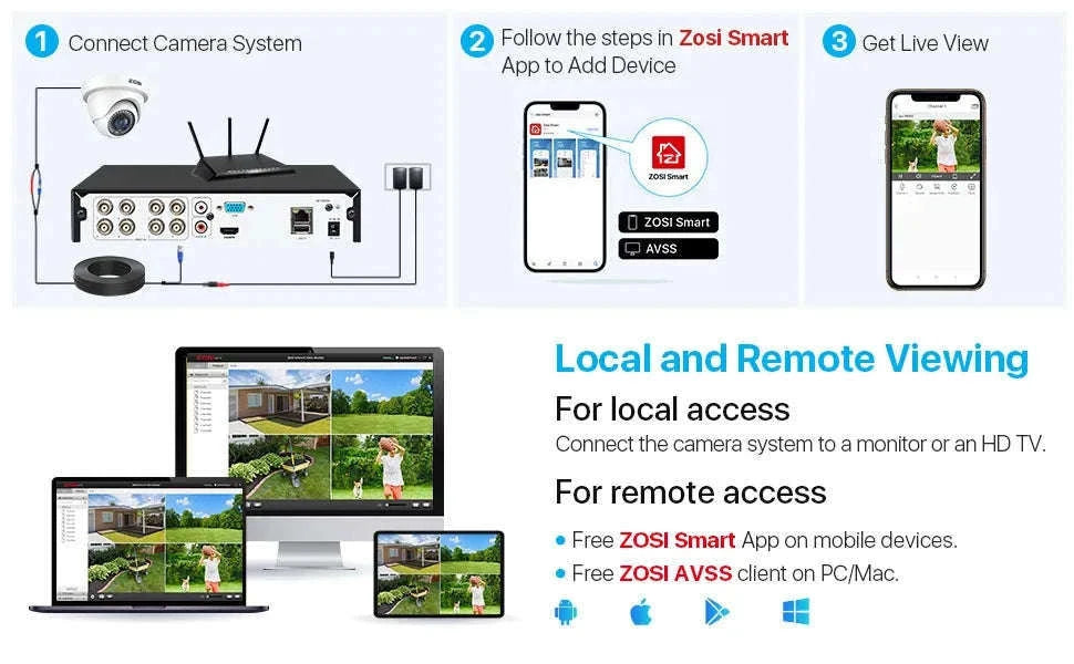 ZOSI 8CH 1080P Wired Security Camera System with 8 Weatherproof Cams-8 Cameras / 2T / United States
