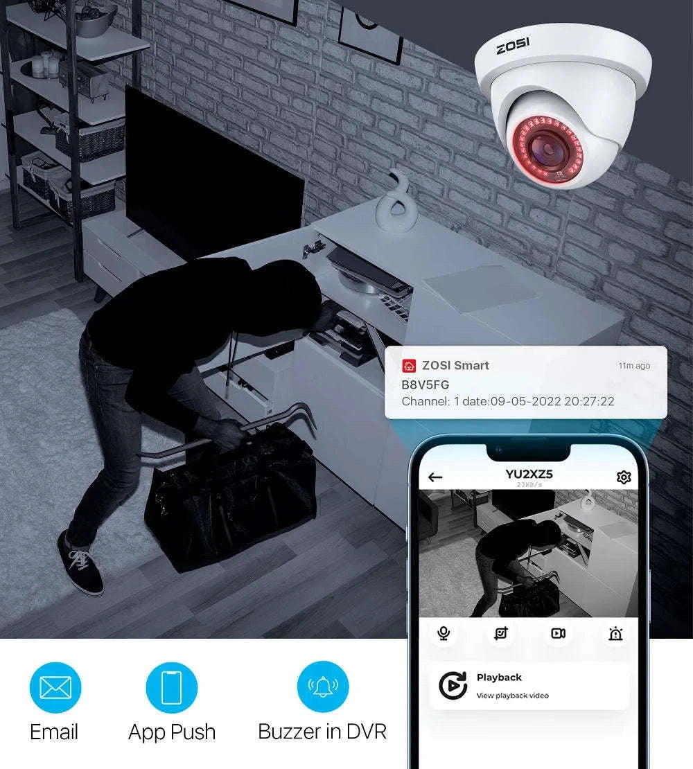 ZOSI 8CH 1080P Wired Security Camera System with 8 Weatherproof Cams-8 Cameras / 2T / United States