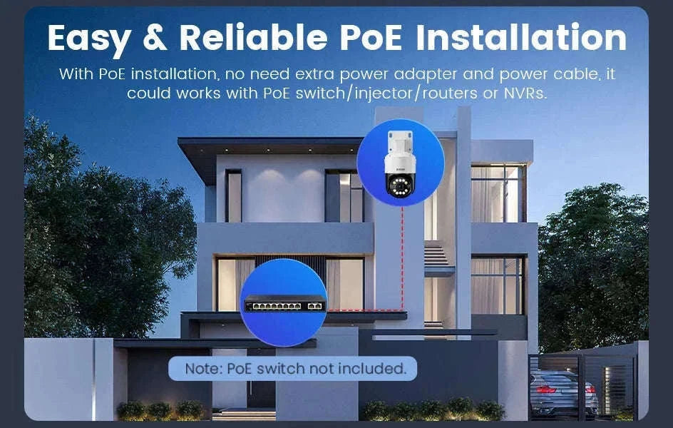 ZOSI 8MP PoE Outdoor Security Camera with AI Detection-5MP / Poland